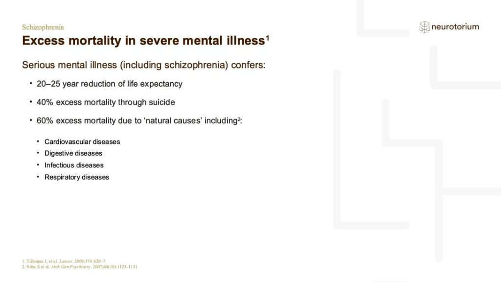Excess mortality in severe mental illness1